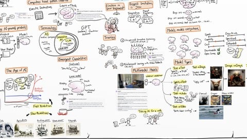 Udemy course thumbnail for Master Generative AI & Generative AI tools (ChatGPT & more)