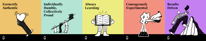 values of udemy listed out